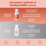 Vitamina D Liposomiale