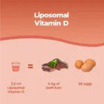 Vitamina D Liposomiale
