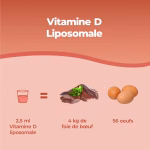 Vitamina D Liposomiale
