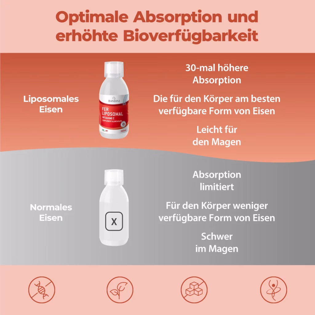 ferro liposomiale liquido