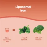 ferro liposomiale liquido