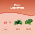 ferro liposomiale liquido