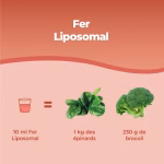 ferro liposomiale liquido