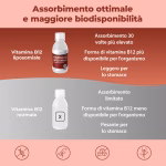 Vitamina B12 Liposomiale