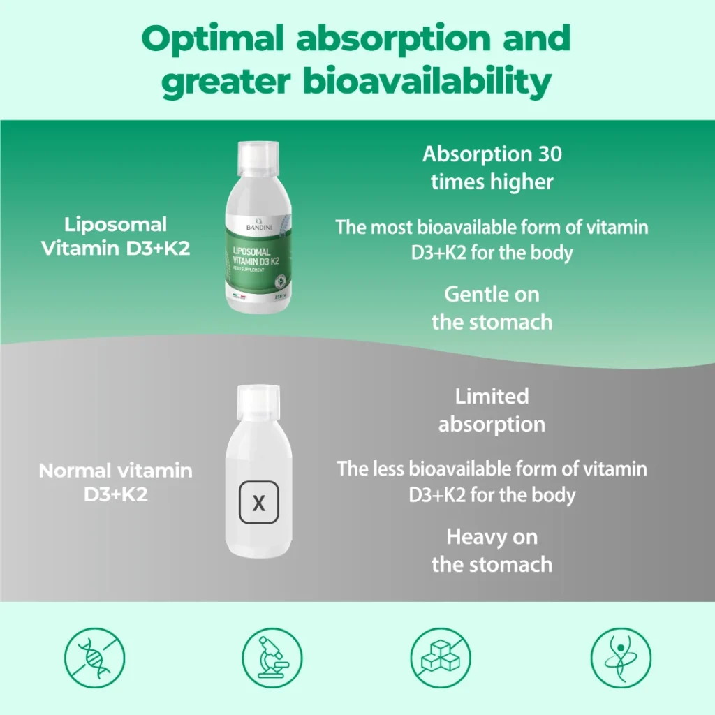 Vitamina D3+K2 Liposomiale