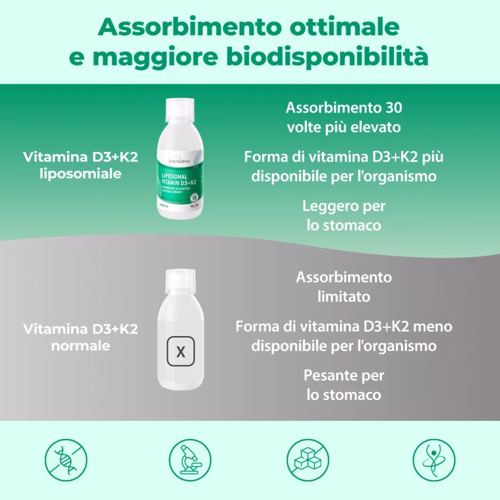 Vitamina D3+K2 Liposomiale
