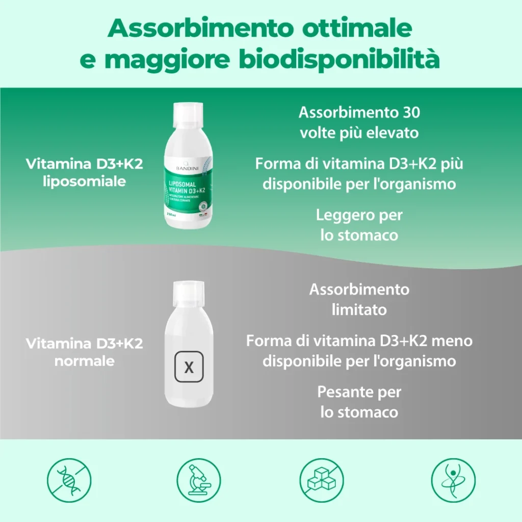 Vitamina D3+K2 Liposomiale