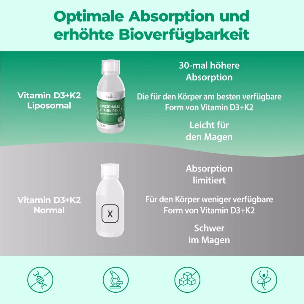 Vitamina D3+K2 Liposomiale