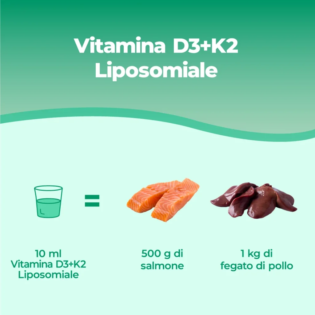 Vitamina D3+K2 Liposomiale