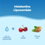 Melatonina liposomiale