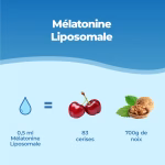 Melatonina liposomiale