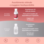 B-Complex Liposomiale