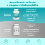 Glutatione liposomiale 60 capsule