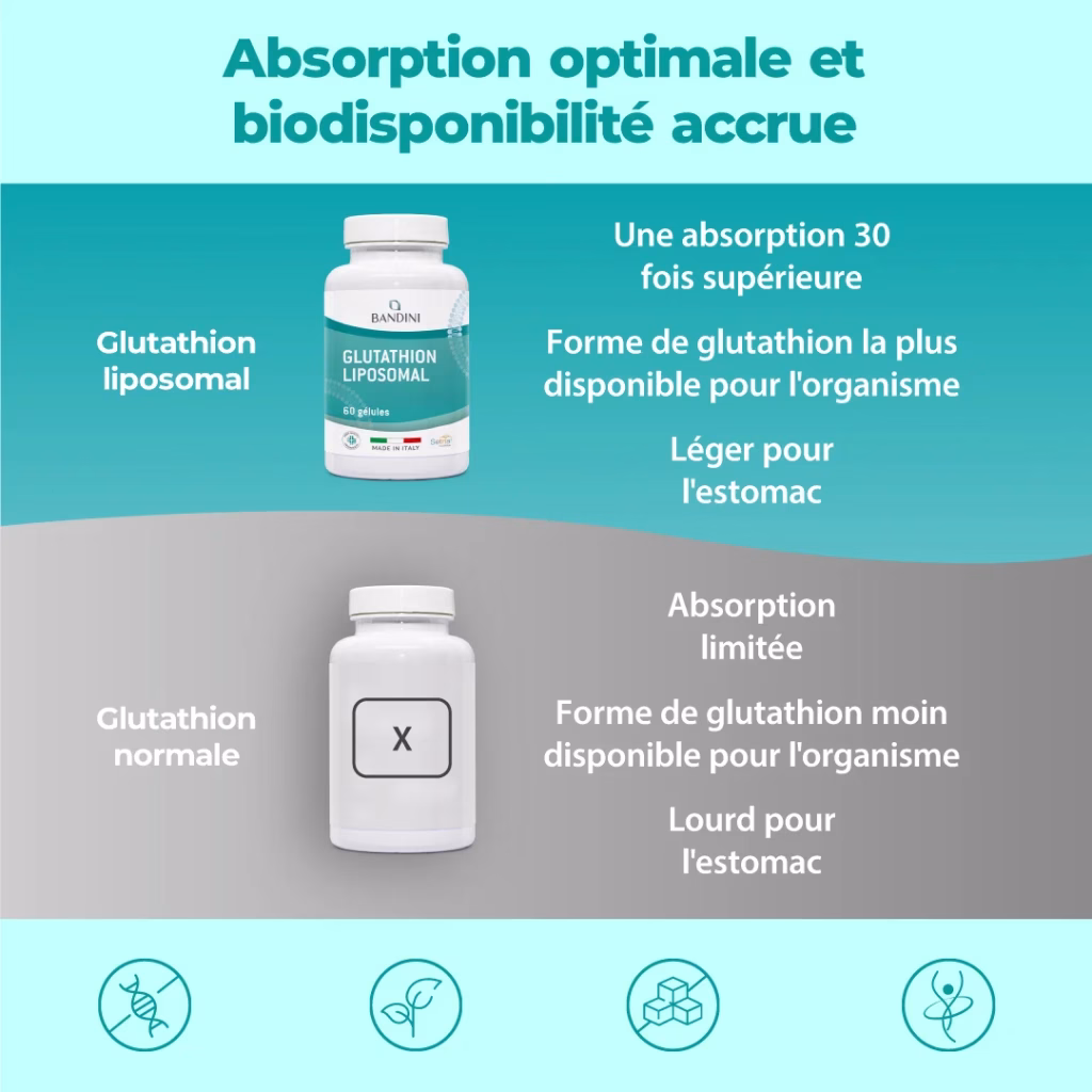 Glutatione liposomiale 60 capsule