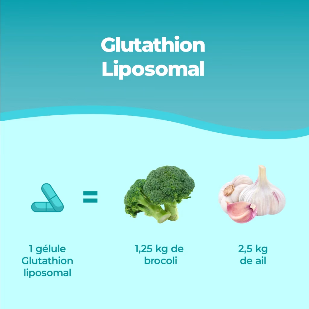 Glutatione liposomiale 60 capsule