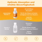 Vitamina D Liposomiale