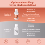 Vitamina D Liposomiale