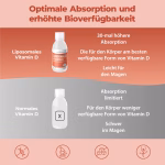 Vitamina D Liposomiale