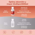 ferro liposomiale liquido