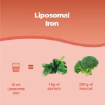 ferro liposomiale liquido