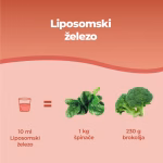 ferro liposomiale liquido