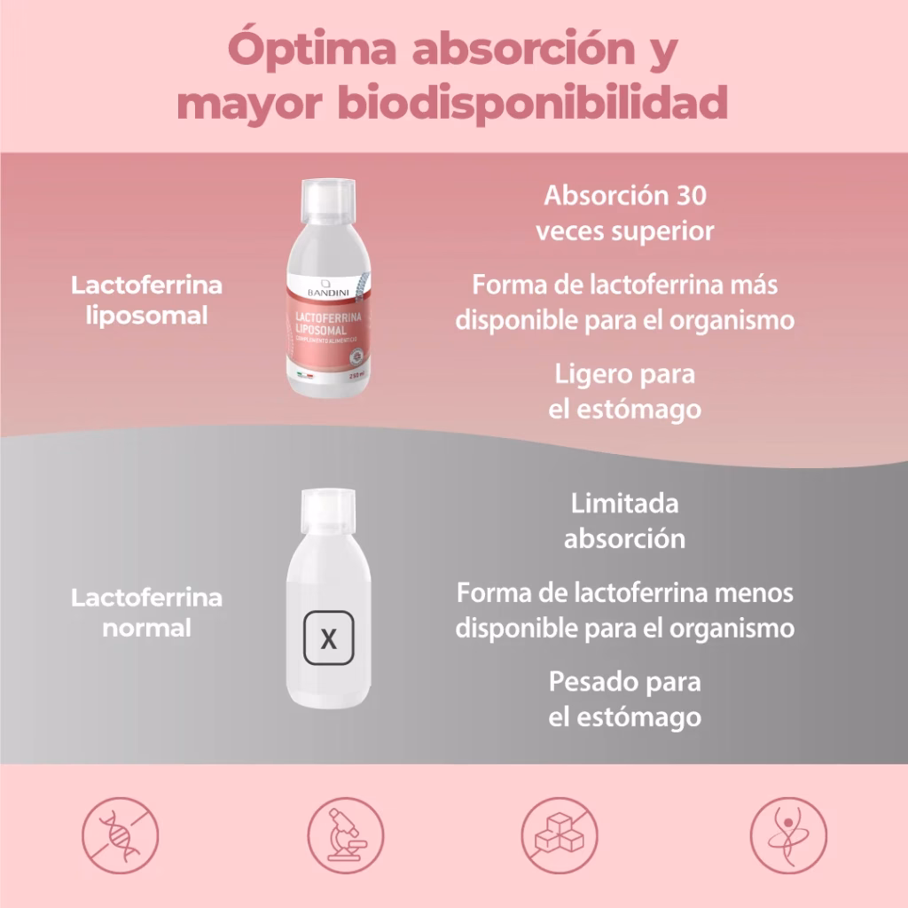 Vitamina C Liposomiale
