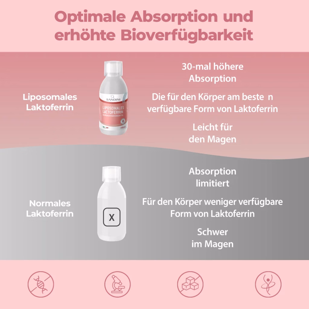 Vitamina C Liposomiale