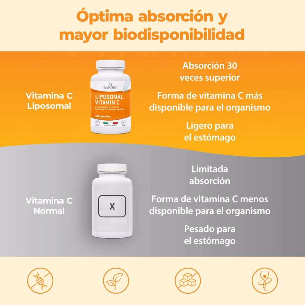 Vitamina c liposomiale 60 cps listing