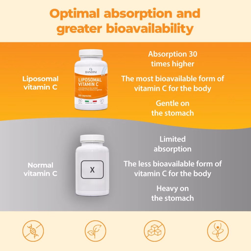 Vitamina c liposomiale 60 cps listing