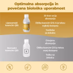 Listing Coenzima Q10 Liposomiale