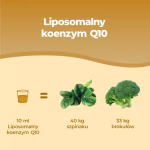Listing Coenzima Q10 Liposomiale