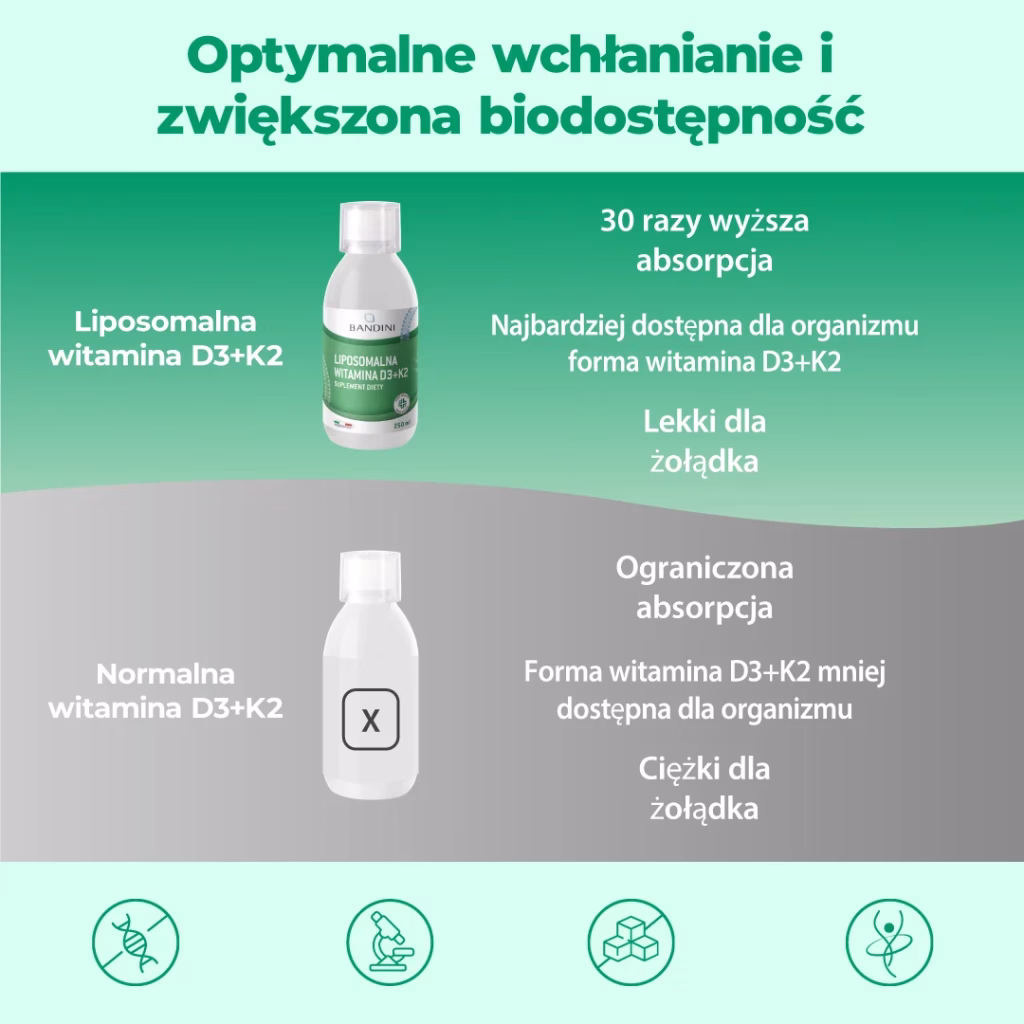 Vitamina D3+K2 Liposomiale