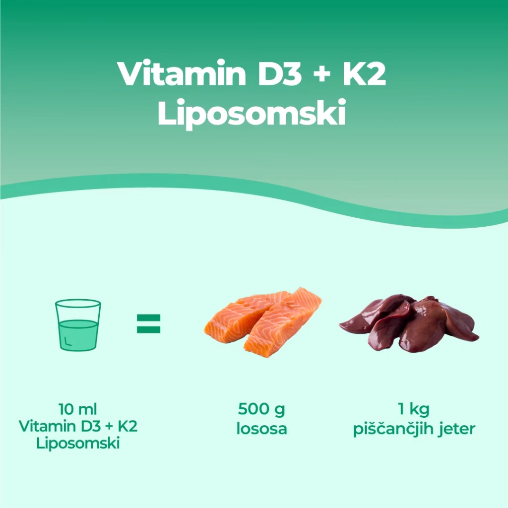 Vitamina D3+K2 Liposomiale