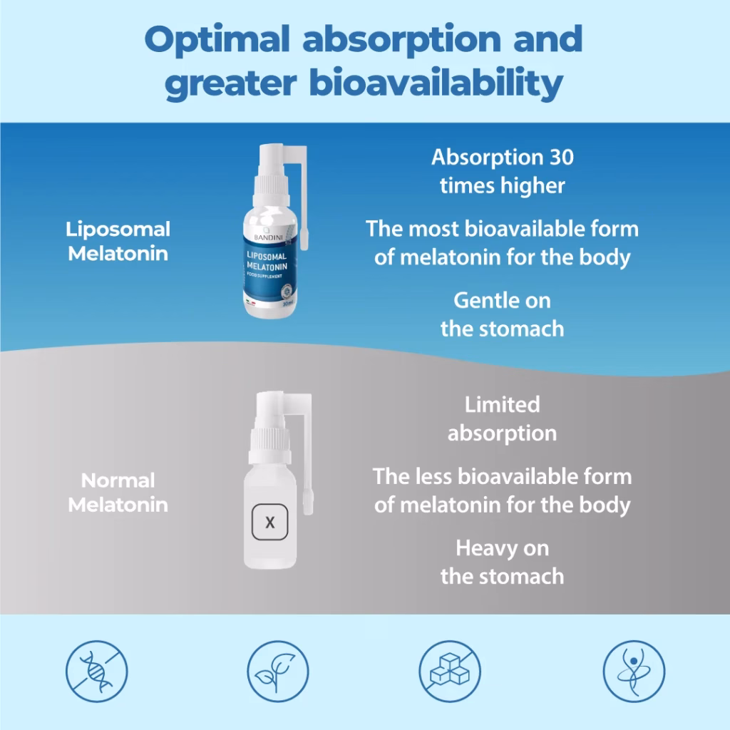 Melatonina liposomiale