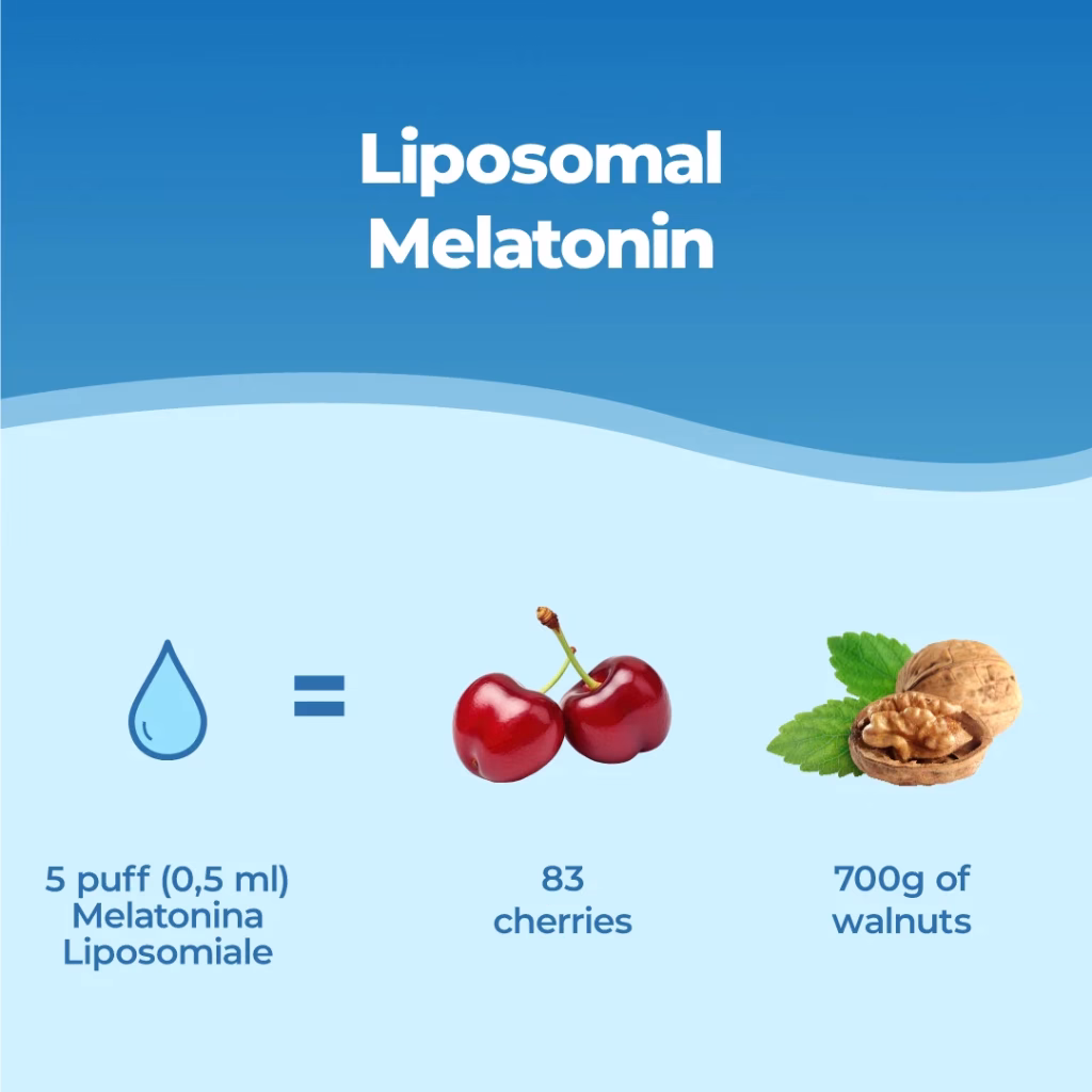 Melatonina liposomiale