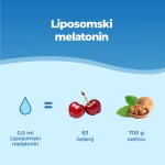 Melatonina liposomiale