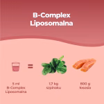 B-Complex Liposomiale