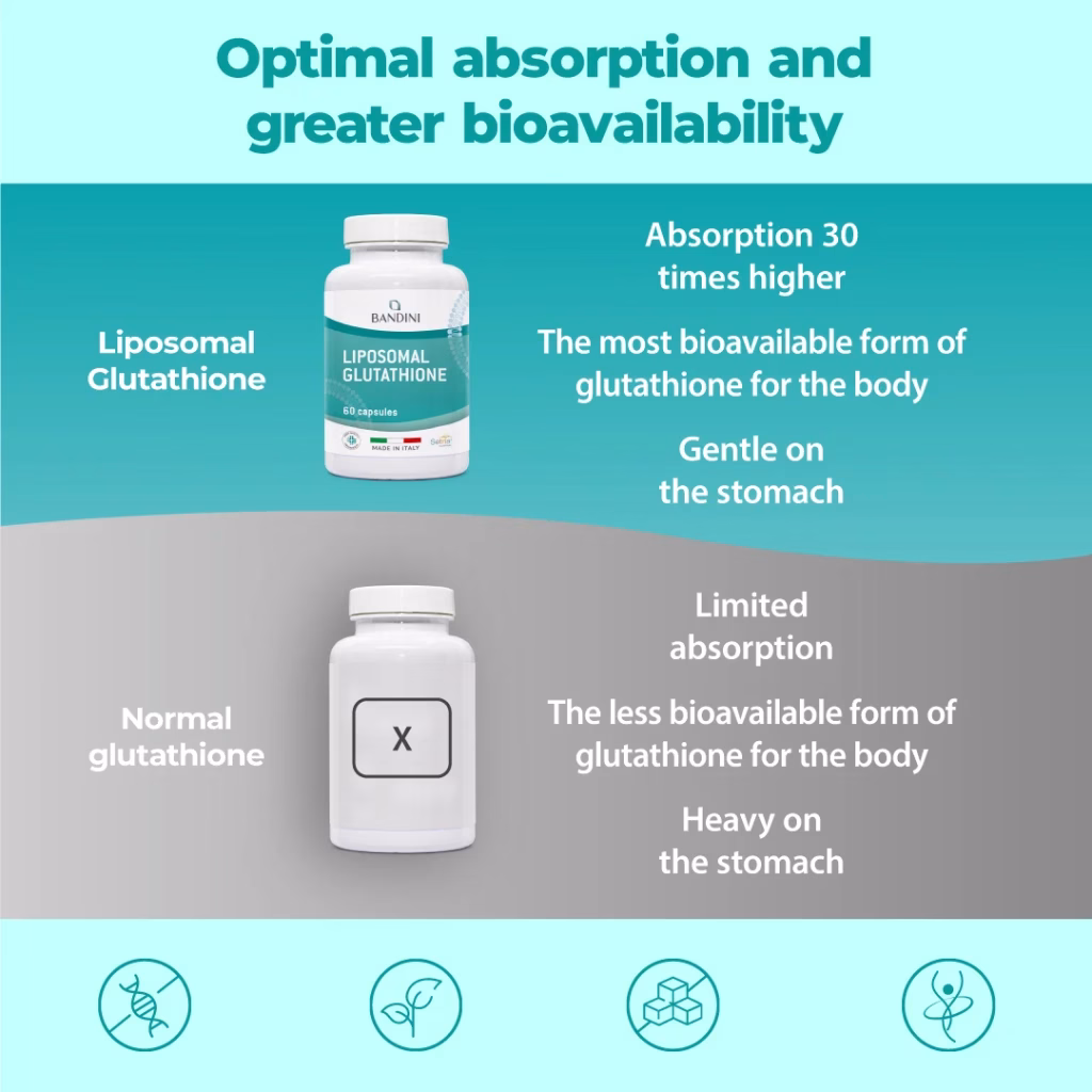 Glutatione liposomiale 60 capsule