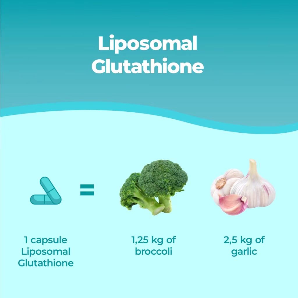 Glutatione liposomiale 60 capsule