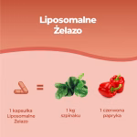 ferro liposomiale 60 capsule