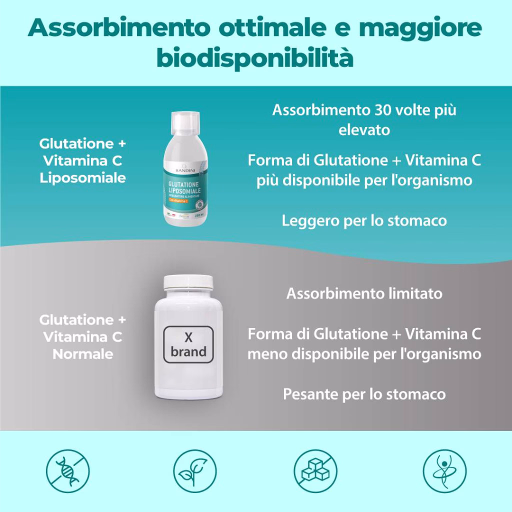 Glutatione_liposomiale_C_250ml_PT2