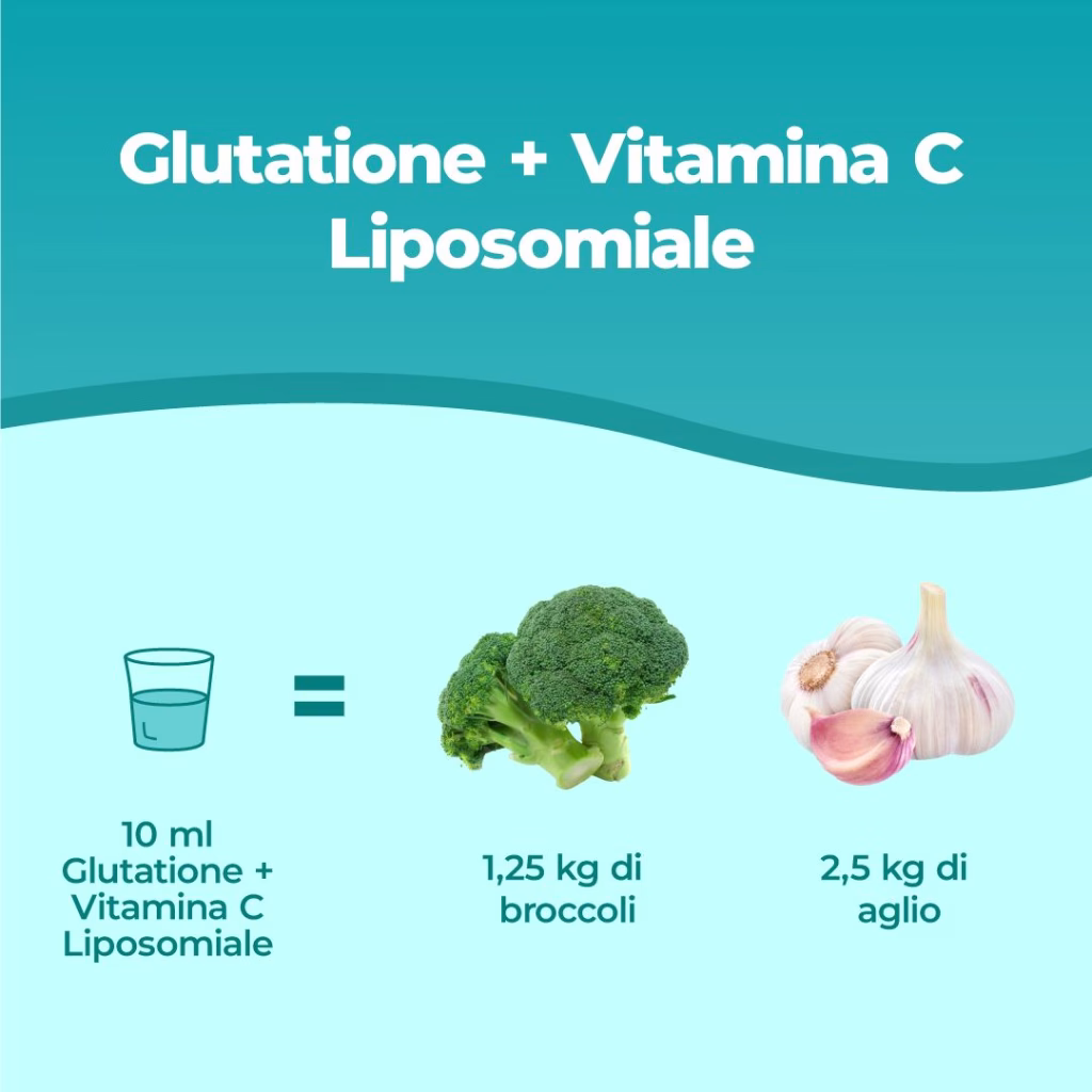 Glutatione_liposomiale_C_250ml_PT3