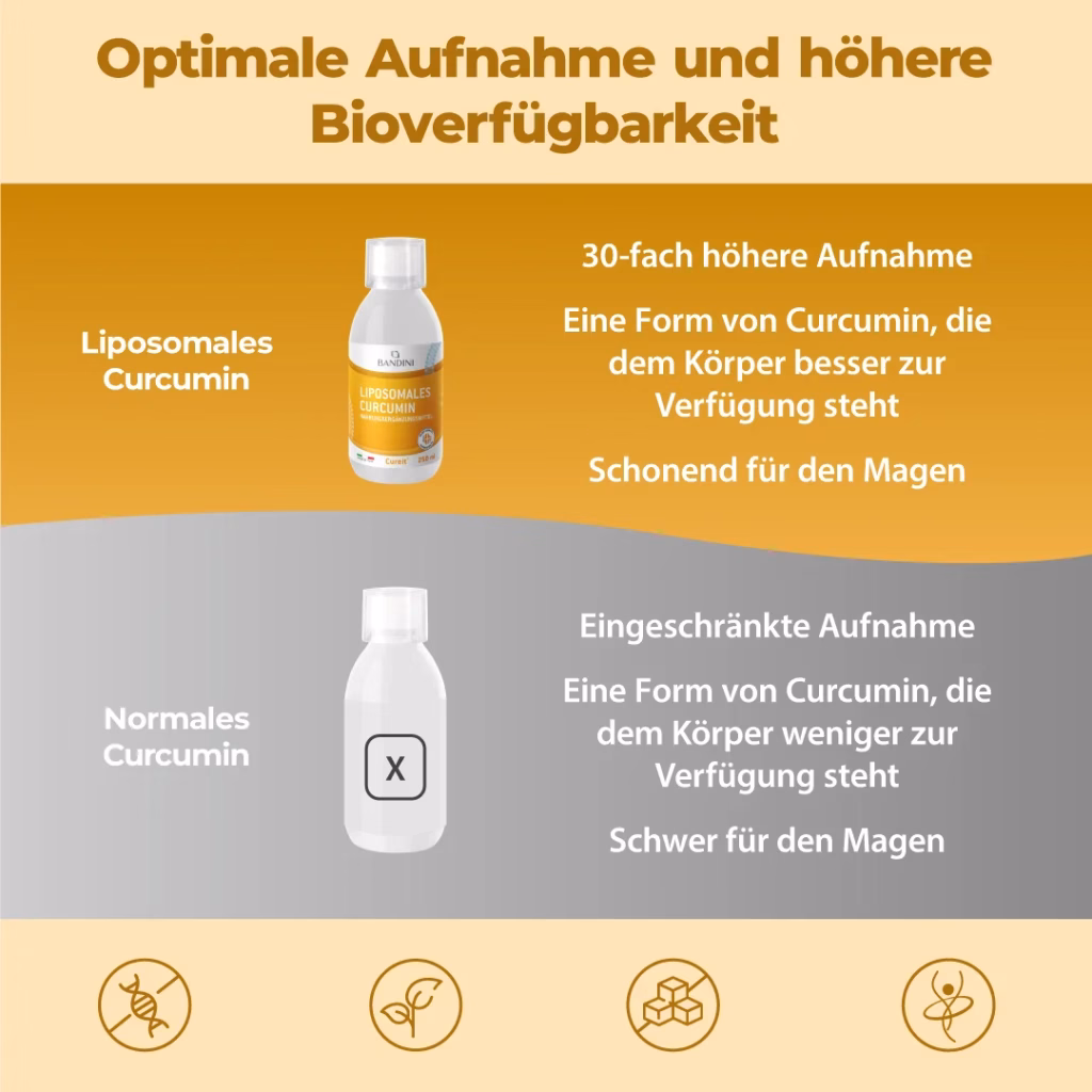 Curcumina_liposomiale_250ml_PT2