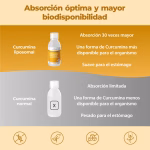 Curcumina_liposomiale_250ml_PT2