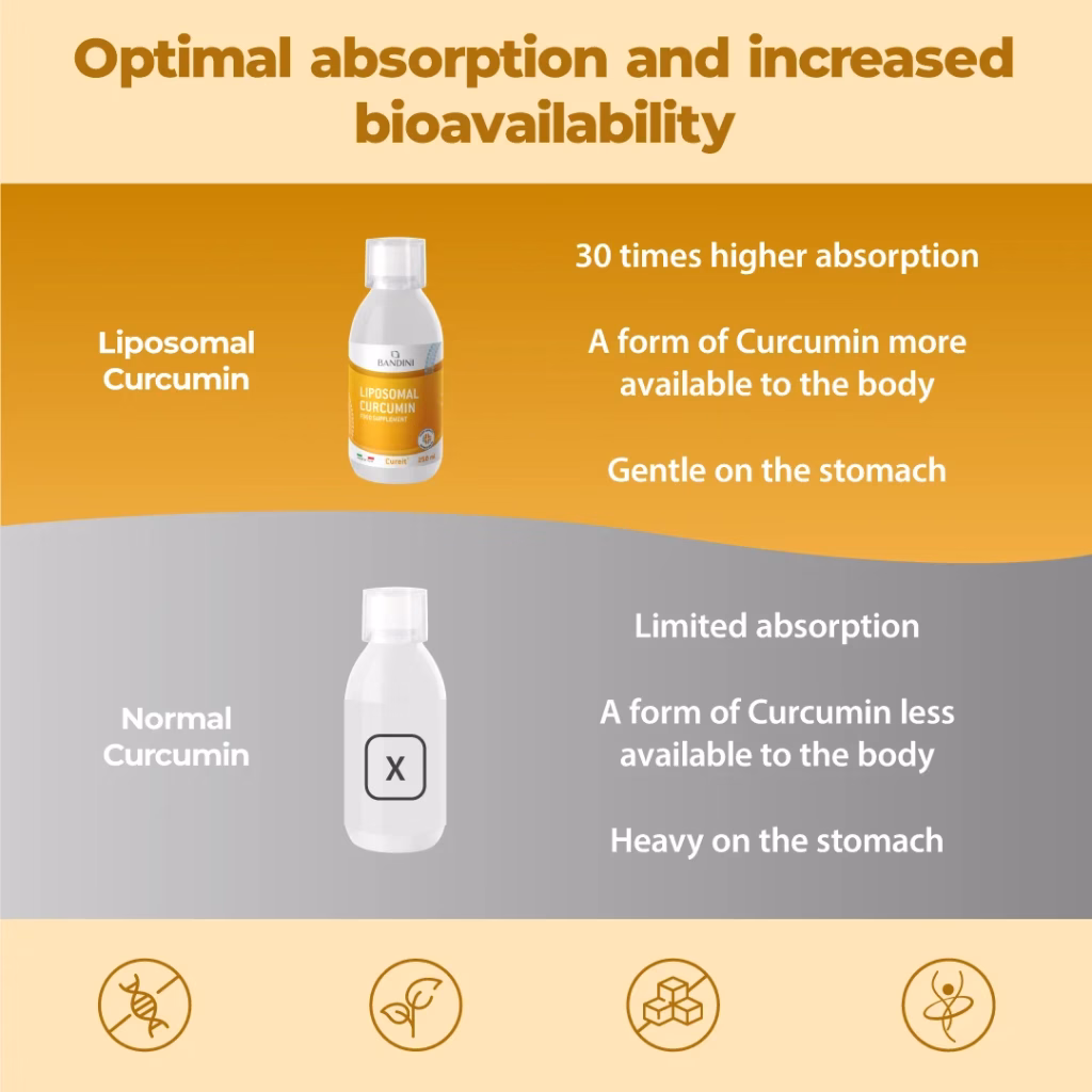 Curcumina_liposomiale_250ml_PT2