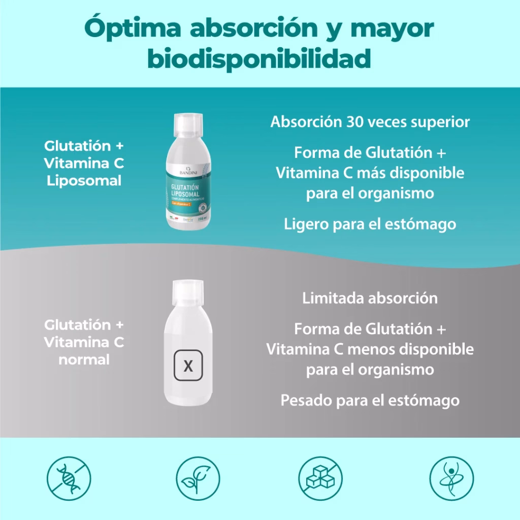 Glutatione_liposomiale_C_250ml_PT2