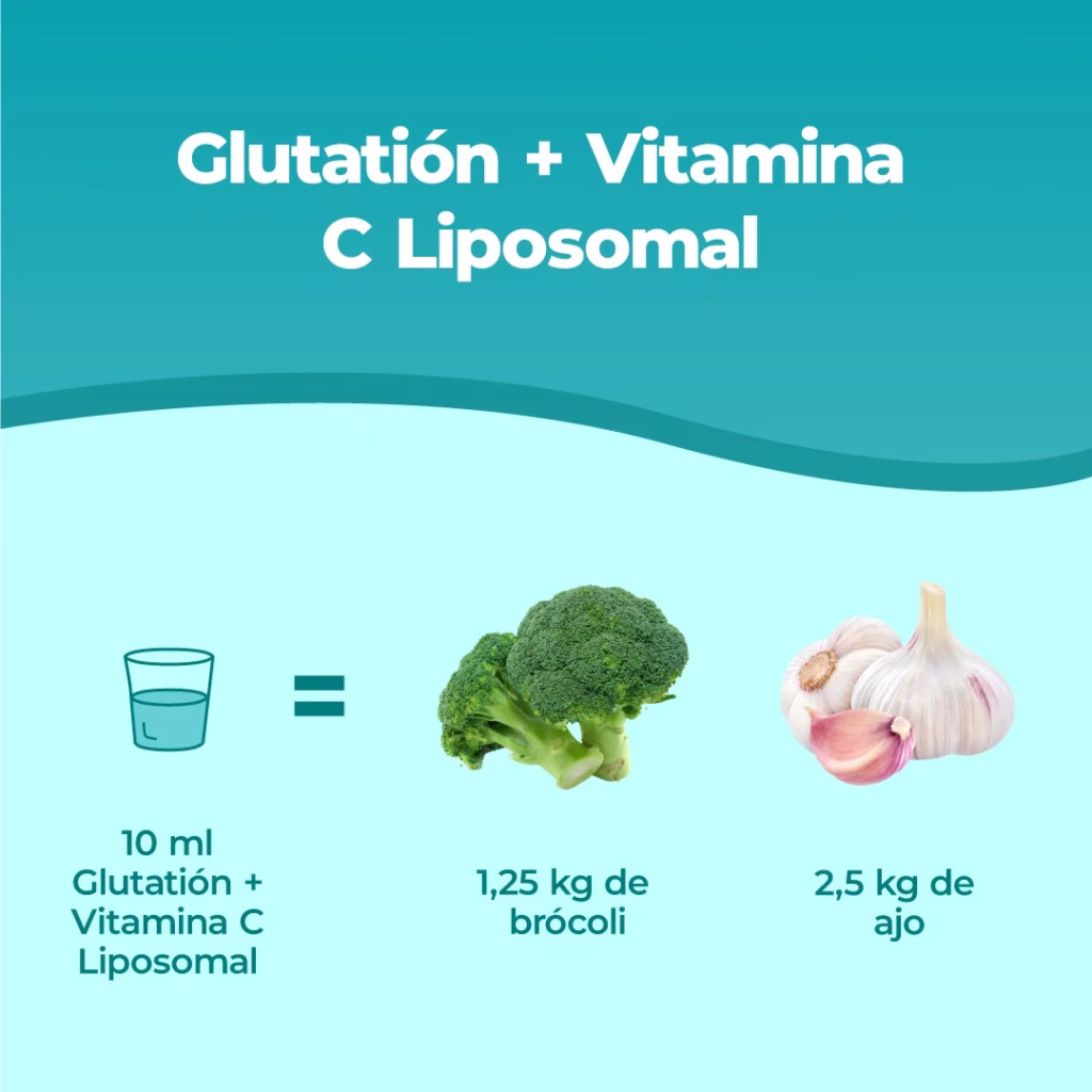 Glutatione_liposomiale_C_250ml_PT3