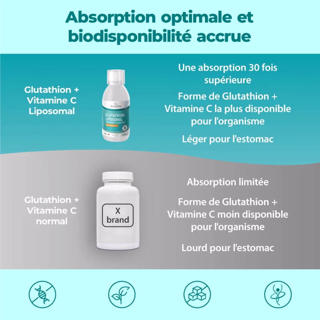 Glutatione_liposomiale_C_250ml_PT2