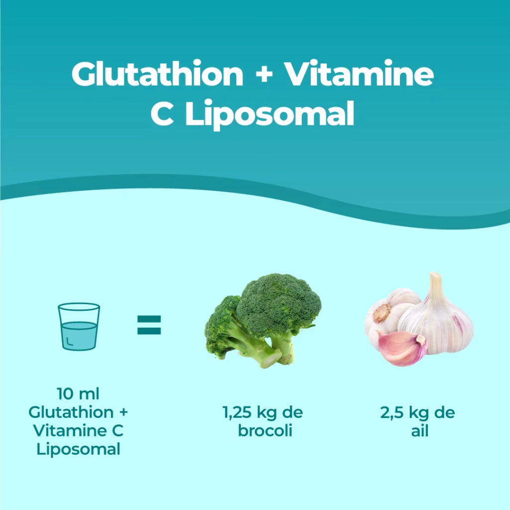 Glutatione_liposomiale_C_250ml_PT3