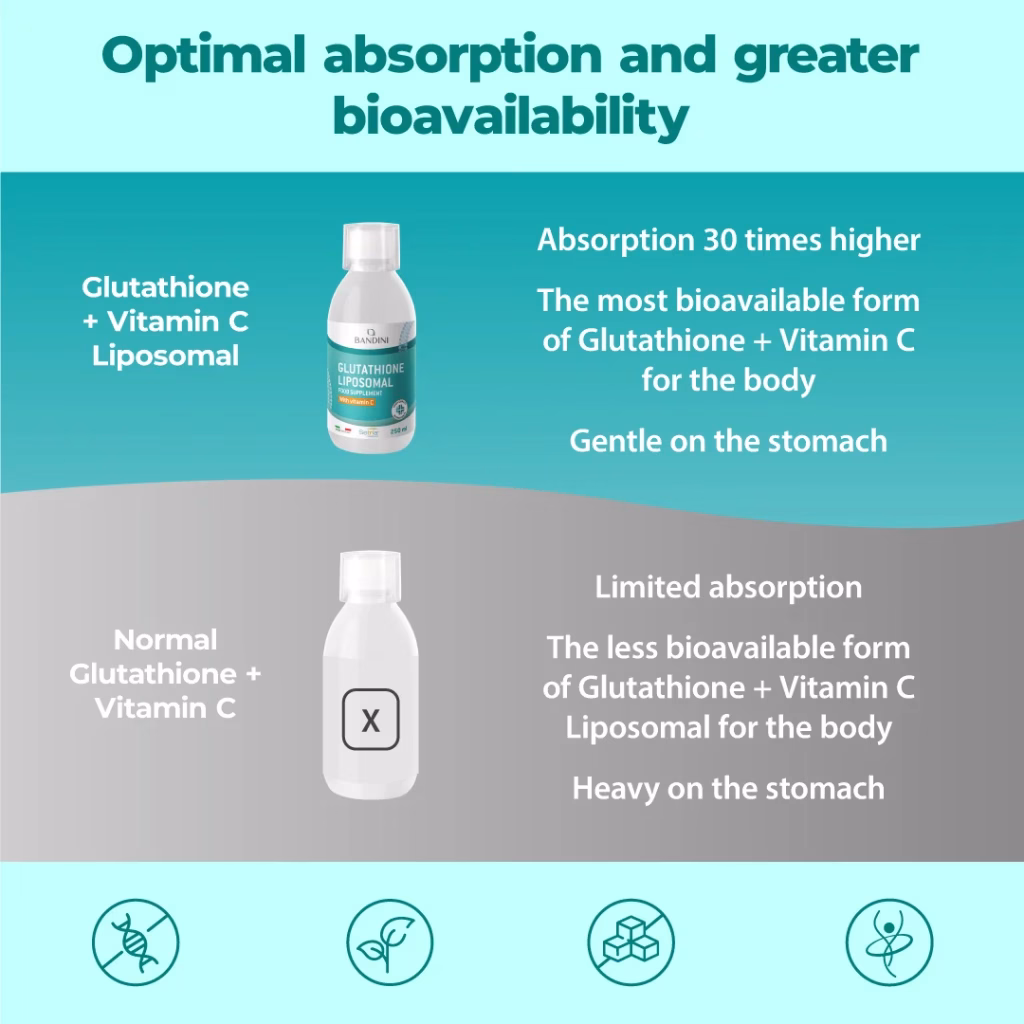 Glutatione_liposomiale_C_250ml_PT2